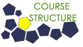 Course Structure (since A.Y. 2024-25)