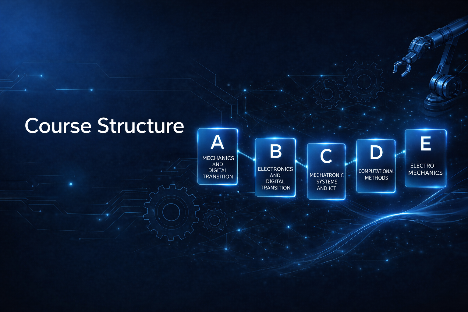 Structure Mechatronics